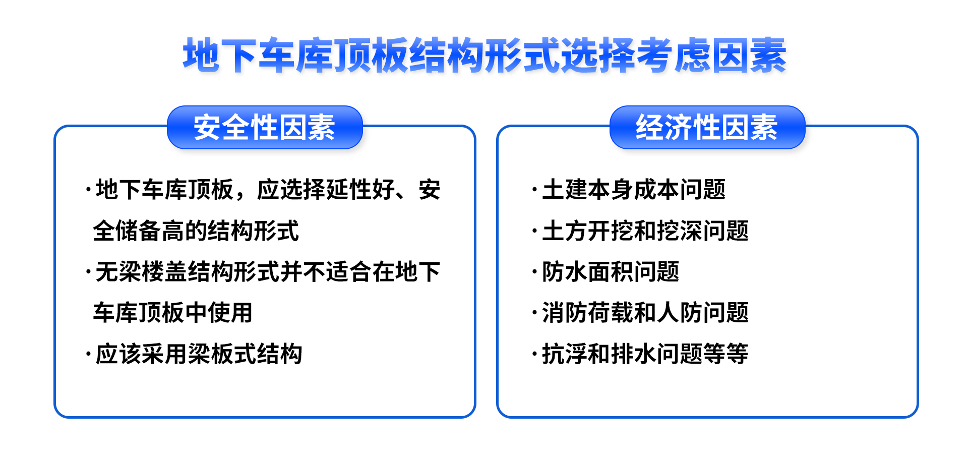 考虑因素.jpg
